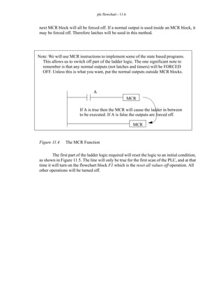plc flowchart - 11.6
next MCR block will all be forced off. If a normal output is used inside an MCR block, it
may be forced off. Therefore latches will be used in this method.
Figure 11.4 The MCR Function
The first part of the ladder logic required will reset the logic to an initial condition,
as shown in Figure 11.5. The line will only be true for the first scan of the PLC, and at that
time it will turn on the flowchart block F1 which is the reset all values off operation. All
other operations will be turned off.
A
MCR
MCR
If A is true then the MCR will cause the ladder in between
to be executed. If A is false the outputs are forced off.
Note: We will use MCR instructions to implement some of the state based programs.
This allows us to switch off part of the ladder logic. The one significant note to
remember is that any normal outputs (not latches and timers) will be FORCED
OFF. Unless this is what you want, put the normal outputs outside MCR blocks.
 