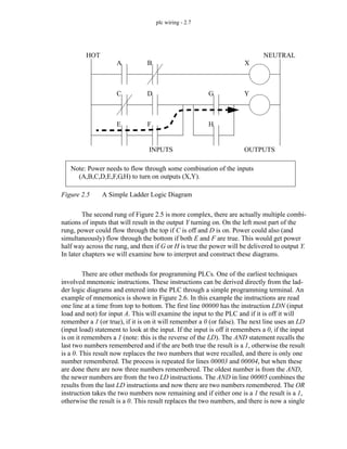 plc wiring - 2.7
Figure 2.5 A Simple Ladder Logic Diagram
The second rung of Figure 2.5 is more complex, there are actually multiple combi-
nations of inputs that will result in the output Y turning on. On the left most part of the
rung, power could flow through the top if C is off and D is on. Power could also (and
simultaneously) flow through the bottom if both E and F are true. This would get power
half way across the rung, and then if G or H is true the power will be delivered to output Y.
In later chapters we will examine how to interpret and construct these diagrams.
There are other methods for programming PLCs. One of the earliest techniques
involved mnemonic instructions. These instructions can be derived directly from the lad-
der logic diagrams and entered into the PLC through a simple programming terminal. An
example of mnemonics is shown in Figure 2.6. In this example the instructions are read
one line at a time from top to bottom. The first line 00000 has the instruction LDN (input
load and not) for input A. This will examine the input to the PLC and if it is off it will
remember a 1 (or true), if it is on it will remember a 0 (or false). The next line uses an LD
(input load) statement to look at the input. If the input is off it remembers a 0, if the input
is on it remembers a 1 (note: this is the reverse of the LD). The AND statement recalls the
last two numbers remembered and if the are both true the result is a 1, otherwise the result
is a 0. This result now replaces the two numbers that were recalled, and there is only one
number remembered. The process is repeated for lines 00003 and 00004, but when these
are done there are now three numbers remembered. The oldest number is from the AND,
the newer numbers are from the two LD instructions. The AND in line 00005 combines the
results from the last LD instructions and now there are two numbers remembered. The OR
instruction takes the two numbers now remaining and if either one is a 1 the result is a 1,
otherwise the result is a 0. This result replaces the two numbers, and there is now a single
HOT NEUTRAL
INPUTS OUTPUTS
A B X
C D
E F
G
H
Y
Note: Power needs to flow through some combination of the inputs
(A,B,C,D,E,F,G,H) to turn on outputs (X,Y).
 