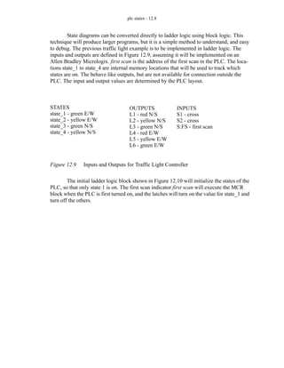 plc states - 12.8
State diagrams can be converted directly to ladder logic using block logic. This
technique will produce larger programs, but it is a simple method to understand, and easy
to debug. The previous traffic light example is to be implemented in ladder logic. The
inputs and outputs are defined in Figure 12.9, assuming it will be implemented on an
Allen Bradley Micrologix. first scan is the address of the first scan in the PLC. The loca-
tions state_1 to state_4 are internal memory locations that will be used to track which
states are on. The behave like outputs, but are not available for connection outside the
PLC. The input and output values are determined by the PLC layout.
Figure 12.9 Inputs and Outputs for Traffic Light Controller
The initial ladder logic block shown in Figure 12.10 will initialize the states of the
PLC, so that only state 1 is on. The first scan indicator first scan will execute the MCR
block when the PLC is first turned on, and the latches will turn on the value for state_1 and
turn off the others.
STATES
state_1 - green E/W
state_2 - yellow E/W
state_3 - green N/S
state_4 - yellow N/S
OUTPUTS
L1 - red N/S
L2 - yellow N/S
L3 - green N/S
L4 - red E/W
L5 - yellow E/W
L6 - green E/W
INPUTS
S1 - cross
S2 - cross
S:FS - first scan
 