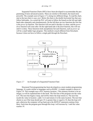 plc wiring - 2.9
Sequential Function Charts (SFCs) have been developed to accommodate the pro-
gramming of more advanced systems. These are similar to flowcharts, but much more
powerful. The example seen in Figure 2.7 is doing two different things. To read the chart,
start at the top where is says start. Below this there is the double horizontal line that says
follow both paths. As a result the PLC will start to follow the branch on the left and right
hand sides separately and simultaneously. On the left there are two functions the first one
is the power up function. This function will run until it decides it is done, and the power
down function will come after. On the right hand side is the flash function, this will run
until it is done. These functions look unexplained, but each function, such as power up
will be a small ladder logic program. This method is much different from flowcharts
because it does not have to follow a single path through the flowchart.
Figure 2.7 An Example of a Sequential Function Chart
Structured Text programming has been developed as a more modern programming
language. It is quite similar to languages such as BASIC. A simple example is shown in
Figure 2.8. This example uses a PLC memory location i. This memory location is for an
integer, as will be explained later in the book. The first line of the program sets the value
to 0. The next line begins a loop, and will be where the loop returns to. The next line
recalls the value in location i, adds 1 to it and returns it to the same location. The next line
checks to see if the loop should quit. If i is greater than or equal to 10, then the loop will
quit, otherwise the computer will go back up to the REPEAT statement continue from
there. Each time the program goes through this loop i will increase by 1 until the value
reaches 10.
Start
End
power up
power down
flash
Execution follows
multiple paths
 