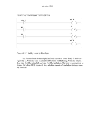 plc states - 12.11
Figure 12.12 Ladder Logic for First State
The second state is more complex because it involves a time delay, as shown in
Figure 12.13. When the state is active the TON timer will be timing. When the timer is
done state 2 will be unlatched, and state 3 will be latched on. The timer is nonretentive, so
if state_2 if off the MCR block will force all of the outputs off, including the timer, caus-
ing it to reset.
state_1
MCR
FIRST STATE WAIT FOR TRANSITIONS
S1
L1
S1
L2
MCR
U
L
 