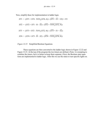 plc states - 12.19
Figure 12.21 Simplified Boolean Equations
These equations are then converted to the ladder logic shown in Figure 12.22 and
Figure 12.23. At the top of the program the two timers are defined. (Note: it is tempting to
combine the timers, but it is better to keep them separate.) Next, the Boolean state equa-
tions are implemented in ladder logic. After this we use the states to turn specific lights on.
Now, simplify these for implementation in ladder logic.
ST1 ST1 ST4 TON2 ST4 4
,
( )
⋅
+
( ) ST1 S1 S2
+ +
( )
⋅ FS
+
=
ST2 ST2 ST1 S1 S2
⋅ ⋅
+
( ) ST2 TON1 ST2 4
,
( )
+
( )
⋅
=
ST3 ST3 ST2 TON1 ST2 4
,
( )
⋅
+
( ) ST3 S1 S2
+ +
( )
⋅
=
ST4 ST4 ST3 S1 S2
⋅ ⋅
+
( ) ST4 TON2 ST4 4
,
( )
+
( )
⋅
=
 