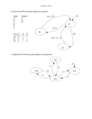 plc states - 12.30
2. Convert the following state diagram to equations.
3. Implement the following state diagram with equations.
Inputs
A
B
C
D
E
F
Outputs
P
Q
R
S0
S1
S2
state
S0
S1
S2
P Q R
0
1
1
1
0
1
1
1
0
A C D
+
( )
F E
+
BA
E C D F
+ +
( )
FS
FS
ST1
ST2
ST3
ST4
A
B
C
D
E
F
 