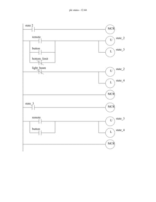 plc states - 12.44
state 2
MCR
MCR
button
remote
L
state_3
U
state_2
bottom_limit
light_beam
L
state_4
U
state_2
state_3
MCR
MCR
button
remote
L
state_4
U
state_3
 