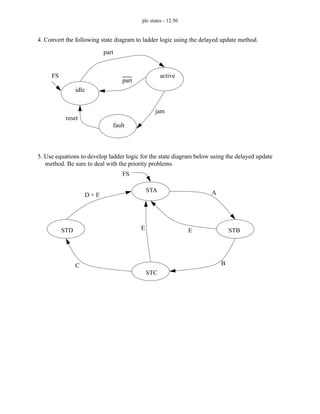 plc states - 12.50
4. Convert the following state diagram to ladder logic using the delayed update method.
5. Use equations to develop ladder logic for the state diagram below using the delayed update
method. Be sure to deal with the priority problems.
idle
active
fault
reset
jam
part
part
FS
STA
STB
STC
STD
FS
A
B
C
D + E
E
E
 