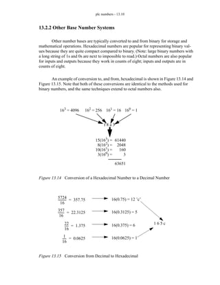 plc numbers - 13.10
13.2.2 Other Base Number Systems
Other number bases are typically converted to and from binary for storage and
mathematical operations. Hexadecimal numbers are popular for representing binary val-
ues because they are quite compact compared to binary. (Note: large binary numbers with
a long string of 1s and 0s are next to impossible to read.) Octal numbers are also popular
for inputs and outputs because they work in counts of eight; inputs and outputs are in
counts of eight.
An example of conversion to, and from, hexadecimal is shown in Figure 13.14 and
Figure 13.15. Note that both of these conversions are identical to the methods used for
binary numbers, and the same techniques extend to octal numbers also.
Figure 13.14 Conversion of a Hexadecimal Number to a Decimal Number
Figure 13.15 Conversion from Decimal to Hexadecimal
f 8 a 3
61440
63651
160 = 1
161 = 16
162 = 256
163 = 4096
2048
160
3
15(163) =
8(162
) =
10(161) =
3(160
) =
5724
16
-----------
- 357.75
= 16(0.75) = 12 ’c’
357
16
--------
- 22.3125
= 16(0.3125) = 5
22
16
-----
- 1.375
= 16(0.375) = 6
1
16
-----
- 0.0625
= 16(0.0625) = 1
1 6 5 c
 