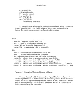 plc memory - 14.7
CU - count up bit
CD - count down bit
DN - counter done bit
OV - overflow bit
UN - underflow bit
PRE - preset word
ACC - accumulated count word
As discussed before we can access timer and counter bits and words. Examples of
these are shown in Figure 14.6. The bit values can only be read, and should not be
changed. The presets and accumulators can be read and overwritten.
Figure 14.6 Examples of Timer and Counter Addresses
Consider the simple ladder logic example in Figure 14.7. It shows the use of a
timer timing TT bit to seal on the timer when a door input has gone true. While the timer is
counting, the bit will stay true and keep the timer counting. When it reaches the 10 second
delay the TT bit will turn off. The next line of ladder logic will turn on a light while the
timer is counting for the first 10 seconds.
timer.PRE - the preset value for timer T4:0
timer.ACC - the accumulated value for timer T4:0
counter.PRE - the preset value for counter C5:0
counter.ACC - the accumulated value for counter C5:0
Bits
Words
timer.EN - indicates when the input to timer T4:0 is true
timer.TT - indicates when the timer T4:0 is counting
timer.DN - indicates when timer T4:0 has reached the maximum
counter.CU - indicates when the count up instruction is true for C5:0
counter.CD - indicates when the count down instruction is true for C5:0
counter.DN - indicates when the counter C5:0 has reached the preset
counter.OV - indicates when the counter C5:0 passes the maximum value (2,147,483,647)
counter.UN - indicates when the counter C5:0 passes the minimum value (-2,147,483,648)
 