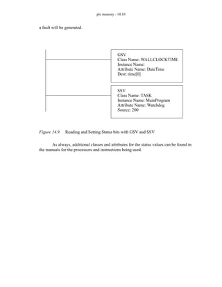 plc memory - 14.10
a fault will be generated.
Figure 14.9 Reading and Setting Status bits with GSV and SSV
As always, additional classes and attributes for the status values can be found in
the manuals for the processors and instructions being used.
GSV
Class Name: WALLCLOCKTIME
Instance Name:
Attribute Name: DateTime
Dest: time[0]
SSV
Class Name: TASK
Instance Name: MainProgram
Attribute Name: Watchdog
Source: 200
 