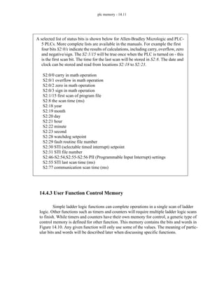 plc memory - 14.11
14.4.3 User Function Control Memory
Simple ladder logic functions can complete operations in a single scan of ladder
logic. Other functions such as timers and counters will require multiple ladder logic scans
to finish. While timers and counters have their own memory for control, a generic type of
control memory is defined for other function. This memory contains the bits and words in
Figure 14.10. Any given function will only use some of the values. The meaning of partic-
ular bits and words will be described later when discussing specific functions.
S2:0/0 carry in math operation
S2:0/1 overflow in math operation
S2:0/2 zero in math operation
S2:0/3 sign in math operation
S2:1/15 first scan of program file
S2:8 the scan time (ms)
S2:18 year
S2:19 month
S2:20 day
S2:21 hour
S2:22 minute
S2:23 second
S2:28 watchdog setpoint
S2:29 fault routine file number
S2:30 STI (selectable timed interrupt) setpoint
S2:31 STI file number
S2:46-S2:54,S2:55-S2:56 PII (Programmable Input Interrupt) settings
S2:55 STI last scan time (ms)
S2:77 communication scan time (ms)
A selected list of status bits is shown below for Allen-Bradley Micrologic and PLC-
5 PLCs. More complete lists are available in the manuals. For example the first
four bits S2:0/x indicate the results of calculations, including carry, overflow, zero
and negative/sign. The S2:1/15 will be true once when the PLC is turned on - this
is the first scan bit. The time for the last scan will be stored in S2:8. The date and
clock can be stored and read from locations S2:18 to S2:23.
 