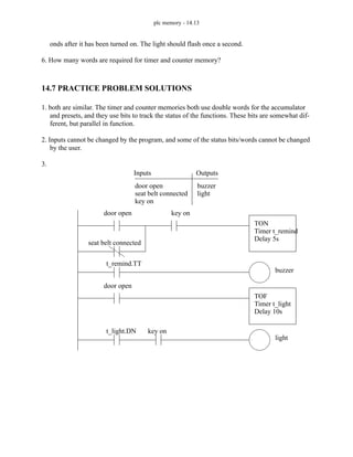 plc memory - 14.13
onds after it has been turned on. The light should flash once a second.
6. How many words are required for timer and counter memory?
14.7 PRACTICE PROBLEM SOLUTIONS
1. both are similar. The timer and counter memories both use double words for the accumulator
and presets, and they use bits to track the status of the functions. These bits are somewhat dif-
ferent, but parallel in function.
2. Inputs cannot be changed by the program, and some of the status bits/words cannot be changed
by the user.
3.
Inputs
door open
seat belt connected
key on
Outputs
buzzer
light
door open
seat belt connected
TON
Timer t_remind
Delay 5s
key on
t_remind.TT
buzzer
door open
TOF
Timer t_light
Delay 10s
t_light.DN
light
key on
 