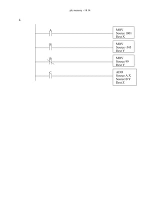plc memory - 14.14
4.
MOV
Source 1001
Dest X
A
MOV
Source -345
Dest Y
B
MOV
Source 99
Dest Y
B
ADD
Source A X
Source B Y
C
Dest Z
 