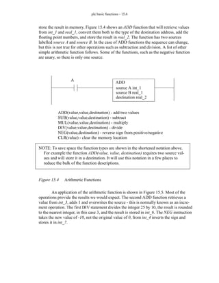 plc basic functions - 15.6
store the result in memory. Figure 15.4 shows an ADD function that will retrieve values
from int_1 and real_1, convert them both to the type of the destination address, add the
floating point numbers, and store the result in real_2. The function has two sources
labelled source A and source B. In the case of ADD functions the sequence can change,
but this is not true for other operations such as subtraction and division. A list of other
simple arithmetic function follows. Some of the functions, such as the negative function
are unary, so there is only one source.
Figure 15.4 Arithmetic Functions
An application of the arithmetic function is shown in Figure 15.5. Most of the
operations provide the results we would expect. The second ADD function retrieves a
value from int_3, adds 1 and overwrites the source - this is normally known as an incre-
ment operation. The first DIV statement divides the integer 25 by 10, the result is rounded
to the nearest integer, in this case 3, and the result is stored in int_6. The NEG instruction
takes the new value of -10, not the original value of 0, from int_4 inverts the sign and
stores it in int_7.
ADD
source A int_1
source B real_1
destination real_2
A
ADD(value,value,destination) - add two values
SUB(value,value,destination) - subtract
MUL(value,value,destination) - multiply
DIV(value,value,destination) - divide
NEG(value,destination) - reverse sign from positive/negative
CLR(value) - clear the memory location
NOTE: To save space the function types are shown in the shortened notation above.
For example the function ADD(value, value, destination) requires two source val-
ues and will store it in a destination. It will use this notation in a few places to
reduce the bulk of the function descriptions.
 