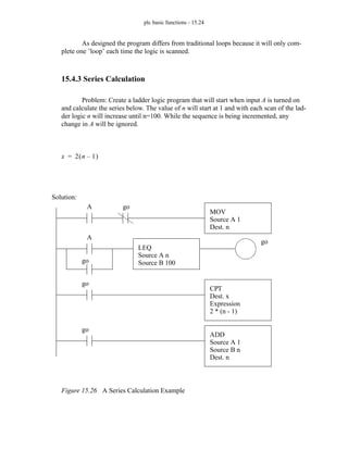 plc basic functions - 15.24
As designed the program differs from traditional loops because it will only com-
plete one ’loop’ each time the logic is scanned.
15.4.3 Series Calculation
Problem: Create a ladder logic program that will start when input A is turned on
and calculate the series below. The value of n will start at 1 and with each scan of the lad-
der logic n will increase until n=100. While the sequence is being incremented, any
change in A will be ignored.
Figure 15.26 A Series Calculation Example
x 2 n 1
–
( )
=
MOV
Source A 1
Dest. n
A go
A
go
go
CPT
Dest. x
Expression
go
2 * (n - 1)
ADD
Source A 1
Source B n
go
Dest. n
LEQ
Source A n
Source B 100
Solution:
 