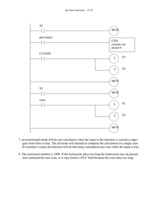 plc basic functions - 15.32
7. an incremental mode will do one calculation when the input to the function is a positive edge -
goes from false to true. The all mode will attempt to complete the calculation in a single scan.
If a number is used, the function will do that many calculations per scan while the input is true.
8. The maximum number is 1000. If the instruction takes too long the instruction may be paused
and continued the next scan, or it may lead to a PLC fault because the scan takes too long.
part detect
CTD
counter cnt
preset 0
L
U
C5:0/DN
S3
S2
MCR
S2
MCR
L
U
reset
S1
S3
MCR
S3
MCR
 