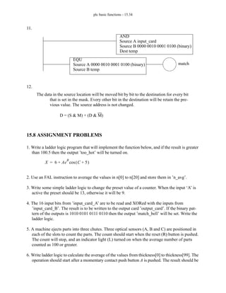 plc basic functions - 15.34
11.
12.
15.8 ASSIGNMENT PROBLEMS
1. Write a ladder logic program that will implement the function below, and if the result is greater
than 100.5 then the output ’too_hot’ will be turned on.
2. Use an FAL instruction to average the values in n[0] to n[20] and store them in ’n_avg’.
3. Write some simple ladder logic to change the preset value of a counter. When the input ‘A’ is
active the preset should be 13, otherwise it will be 9.
4. The 16 input bits from ’input_card_A’ are to be read and XORed with the inputs from
’input_card_B’. The result is to be written to the output card ’output_card’. If the binary pat-
tern of the outputs is 1010 0101 0111 0110 then the output ’match_bell’ will be set. Write the
ladder logic.
5. A machine ejects parts into three chutes. Three optical sensors (A, B and C) are positioned in
each of the slots to count the parts. The count should start when the reset (R) button is pushed.
The count will stop, and an indicator light (L) turned on when the average number of parts
counted as 100 or greater.
6. Write ladder logic to calculate the average of the values from thickness[0] to thickness[99]. The
operation should start after a momentary contact push button A is pushed. The result should be
AND
Source A input_card
Source B 0000 0010 0001 0100 (binary)
Dest temp
EQU
Source A 0000 0010 0001 0100 (binary)
Source B temp
match
D = (S & M) + (D & M)
The data in the source location will be moved bit by bit to the destination for every bit
that is set in the mask. Every other bit in the destination will be retain the pre-
vious value. The source address is not changed.
X 6 Ae
B
C 5
+
( )
cos
+
=
 