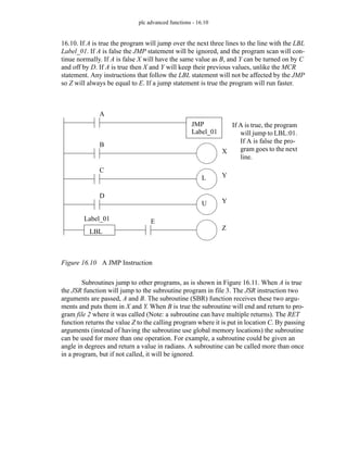 plc advanced functions - 16.10
16.10. If A is true the program will jump over the next three lines to the line with the LBL
Label_01. If A is false the JMP statement will be ignored, and the program scan will con-
tinue normally. If A is false X will have the same value as B, and Y can be turned on by C
and off by D. If A is true then X and Y will keep their previous values, unlike the MCR
statement. Any instructions that follow the LBL statement will not be affected by the JMP
so Z will always be equal to E. If a jump statement is true the program will run faster.
Figure 16.10 A JMP Instruction
Subroutines jump to other programs, as is shown in Figure 16.11. When A is true
the JSR function will jump to the subroutine program in file 3. The JSR instruction two
arguments are passed, A and B. The subroutine (SBR) function receives these two argu-
ments and puts them in X and Y. When B is true the subroutine will end and return to pro-
gram file 2 where it was called (Note: a subroutine can have multiple returns). The RET
function returns the value Z to the calling program where it is put in location C. By passing
arguments (instead of having the subroutine use global memory locations) the subroutine
can be used for more than one operation. For example, a subroutine could be given an
angle in degrees and return a value in radians. A subroutine can be called more than once
in a program, but if not called, it will be ignored.
A
LBL
JMP
Label_01
If A is true, the program
will jump to LBL:01.
If A is false the pro-
gram goes to the next
line.
B
C
L
D
U
X
Y
Y
E
Z
Label_01
 