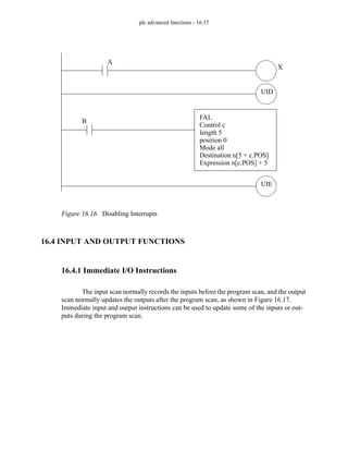 plc advanced functions - 16.17
Figure 16.16 Disabling Interrupts
16.4 INPUT AND OUTPUT FUNCTIONS
16.4.1 Immediate I/O Instructions
The input scan normally records the inputs before the program scan, and the output
scan normally updates the outputs after the program scan, as shown in Figure 16.17.
Immediate input and output instructions can be used to update some of the inputs or out-
puts during the program scan.
UID
X
A
UIE
FAL
Control c
length 5
position 0
Mode all
Destination n[5 + c.POS]
Expression n[c.POS] + 5
B
 