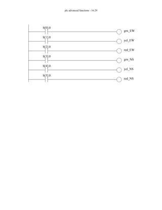 plc advanced functions - 16.29
grn_EW
b[0].0
yel_EW
b[1].0
red_EW
b[2].0
grn_NS
b[3].0
yel_NS
b[4].0
red_NS
b[5].0
 