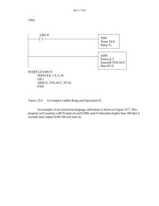 plc il - 18.8
value.
Figure 18.6 A Complex Ladder Rung and Equivalent IL
An example of an instruction language subroutine is shown in Figure 18.7. This
program will examine a BCD input on card I:000, and if it becomes higher than 100 then 2
seconds later output O:001/00 will turn on.
TON
Timer T4:0
Delay 5s
I:001/0
ADD
SourceA 3
SourceB T4:0.ACC
Dest N7:0
START:LD I:001/0
TON(T4:0, 1.0, 5, 0)
LD 1
ADD (3, T4:0.ACC, N7:0)
END
 