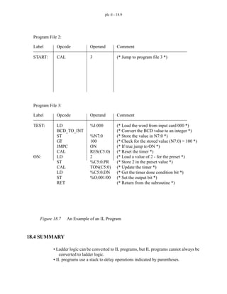 plc il - 18.9
Figure 18.7 An Example of an IL Program
18.4 SUMMARY
• Ladder logic can be converted to IL programs, but IL programs cannot always be
converted to ladder logic.
• IL programs use a stack to delay operations indicated by parentheses.
Label
TEST:
ON:
Opcode
LD
BCD_TO_INT
ST
GT
JMPC
CAL
LD
ST
CAL
LD
ST
RET
Operand
%I:000
%N7:0
100
ON
RES(C5:0)
2
%C5:0.PR
TON(C5:0)
%C5:0.DN
%O:001/00
Comment
(* Load the word from input card 000 *)
(* Convert the BCD value to an integer *)
(* Store the value in N7:0 *)
(* Check for the stored value (N7:0) > 100 *)
(* If true jump to ON *)
(* Reset the timer *)
(* Load a value of 2 - for the preset *)
(* Store 2 in the preset value *)
(* Update the timer *)
(* Get the timer done condition bit *)
(* Set the output bit *)
(* Return from the subroutine *)
Program File 3:
Label
START:
Opcode
CAL
Operand
3
Comment
(* Jump to program file 3 *)
Program File 2:
 