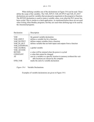 plc st - 19.4
When defining variables one of the declarations in Figure 19.4 can be used. These
define the scope of the variables. The VAR_INPUT, VAR_OUTPUT and VAR_IN_OUT
declarations are used for variables that are passed as arguments to the program or function.
The RETAIN declaration is used to retain a variable value, even when the PLC power has
been cycled. This is similar to a latch application. As mentioned before these are not used
when writing Allen Bradley programs, but they are used when defining tags to be used by
the structured programs.
Figure 19.4 Variable Declarations
Examples of variable declarations are given in Figure 19.5.
Declaration
VAR
VAR_INPUT
VAR_OUTPUT
VAR_IN_OUT
VAR_EXTERNAL
VAR_GLOBAL
VAR_ACCESS
RETAIN
CONSTANT
AT
END_VAR
Description
the general variable declaration
defines a variable list for a function
defines output variables from a function
defines variable that are both inputs and outputs from a function
a global variable
a value will be retained when the power is cycled
a value that cannot be changed
can tie a variable to a specific location in memory (without this vari-
able locations are chosen by the compiler
marks the end of a variable declaration
 