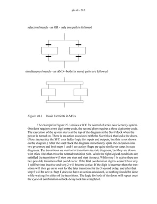 plc sfc - 20.3
Figure 20.2 Basic Elements in SFCs
The example in Figure 20.3 shows a SFC for control of a two door security system.
One door requires a two digit entry code, the second door requires a three digit entry code.
The execution of the system starts at the top of the diagram at the Start block when the
power is turned on. There is an action associated with the Start block that locks the doors.
(Note: in practice the SFC uses ladder logic for inputs and outputs, but this is not shown
on the diagram.) After the start block the diagram immediately splits the execution into
two processes and both steps 1 and 6 are active. Steps are quite similar to states in state
diagrams. The transitions are similar to transitions in state diagrams, but they are drawn
with thick lines that cross the normal transition path. When the right logical conditions are
satisfied the transition will stop one step and start the next. While step 1 is active there are
two possible transitions that could occur. If the first combination digit is correct then step
1 will become inactive and step 2 will become active. If the digit is incorrect then the tran-
sition will then go on to wait for the later transition for the 5 second delay, and after that
step 5 will be active. Step 1 does not have an action associated, so nothing should be done
while waiting for either of the transitions. The logic for both of the doors will repeat once
the cycle of combination-unlock-delay-lock has completed.
selection branch - an OR - only one path is followed
simultaneous branch - an AND - both (or more) paths are followed
 