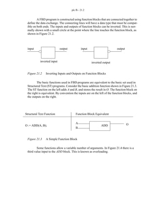 plc fb - 21.2
A FBD program is constructed using function blocks that are connected together to
define the data exchange. The connecting lines will have a data type that must be compat-
ible on both ends. The inputs and outputs of function blocks can be inverted. This is nor-
mally shown with a small circle at the point where the line touches the function block, as
shown in Figure 21.2.
Figure 21.2 Inverting Inputs and Outputs on Function Blocks
The basic functions used in FBD programs are equivalent to the basic set used in
Structured Text (ST) programs. Consider the basic addition function shown in Figure 21.3.
The ST function on the left adds A and B, and stores the result in O. The function block on
the right is equivalent. By convention the inputs are on the left of the function blocks, and
the outputs on the right.
Figure 21.3 A Simple Function Block
Some functions allow a variable number of arguments. In Figure 21.4 there is a
third value input to the ADD block. This is known as overloading.
input output input output
inverted input inverted output
A
B
O
ADD
O := ADD(A, B);
Structural Text Function Function Block Equivalent
 