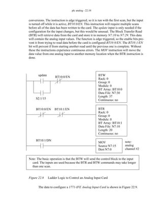 plc analog - 22.10
conversions. The instruction is edge triggered, so it is run with the first scan, but the input
is turned off while it is active, BT10:0/EN. This instruction will require multiple scans
before all of the data has been written to the card. The update input is only needed if the
configuration for the input changes, but this would be unusual. The Block Transfer Read
(BTR) will retrieve data from the card and store it in memory N7:10 to N7:29. This data
will contain the analog input values. The function is edge triggered, so the enable bits pre-
vent it from trying to read data before the card is configured BT10:0/EN. The BT10:1/EN
bit will prevent if from starting another read until the previous one is complete. Without
these the instructions experience continuous errors. The MOV instruction will move the
data value from one analog input to another memory location when the BTR instruction is
done.
Figure 22.8 Ladder Logic to Control an Analog Input Card
The data to configure a 1771-IFE Analog Input Card is shown in Figure 22.9.
BTR
Rack: 0
Group: 0
Module: 0
BT Array: BT10:1
Data File: N7:10
Length: 20
Continuous: no
BTW
Rack: 0
Group: 0
Module: 0
BT Array: BT10:0
Data File: N7:30
Length: 37
Continuous: no
BT10:0/EN
BT10:0/EN
S2:1/15
update
Note: The basic operation is that the BTW will send the control block to the input
card. The inputs are used because the BTR and BTW commands may take longer
than one scan.
BT10:1/EN
MOV
Source N7:15
Dest N7:0
BT10:1/DN note:
analog
channel #2
 