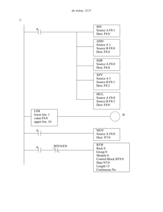 plc analog - 22.27
7.
SIN
Source A F8:1
Dest. F8:0
ADD
Source A 1
Source B F8:0
Dest. F8:0
A
SQR
Source A F8:0
Dest. F8:0
XPY
Source A 5
Source B F8:1
Dest. F8:2
MUL
Source A F8:0
Source B F8:2
Dest. F8:0
LIM
lower lim. 1
value F8:0
upper lim. 10
B
MOV
Source A F8:0
Dest. N7:0
A
BTW
Rack 0
Group 0
Module 0
A BT9:0/EN
Control Block BT9:0
Data N7:0
Length 13
Continuous No
 