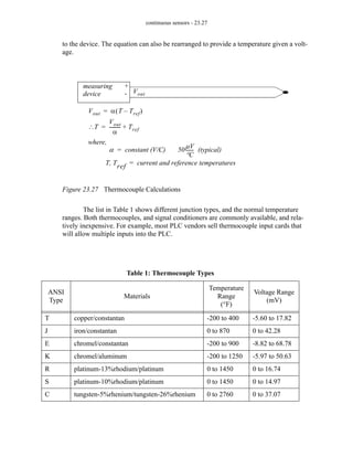 continuous sensors - 23.27
to the device. The equation can also be rearranged to provide a temperature given a volt-
age.
Figure 23.27 Thermocouple Calculations
The list in Table 1 shows different junction types, and the normal temperature
ranges. Both thermocouples, and signal conditioners are commonly available, and rela-
tively inexpensive. For example, most PLC vendors sell thermocouple input cards that
will allow multiple inputs into the PLC.
Table 1: Thermocouple Types
ANSI
Type
Materials
Temperature
Range
(°F)
Voltage Range
(mV)
T copper/constantan -200 to 400 -5.60 to 17.82
J iron/constantan 0 to 870 0 to 42.28
E chromel/constantan -200 to 900 -8.82 to 68.78
K chromel/aluminum -200 to 1250 -5.97 to 50.63
R platinum-13%rhodium/platinum 0 to 1450 0 to 16.74
S platinum-10%rhodium/platinum 0 to 1450 0 to 14.97
C tungsten-5%rhenium/tungsten-26%rhenium 0 to 2760 0 to 37.07
Vout α T Tref
–
( )
=
where,
α constant (V/C)
=
T Tref
, current and reference temperatures
=
50
µV
°C
------
- (typical)
measuring
device
+
- Vout
T
∴
Vout
α
---------
- Tref
+
=
 