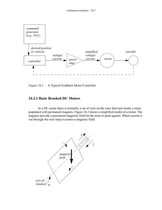 continuous actuators - 24.3
Figure 24.1 A Typical Feedback Motor Controller
24.2.1 Basic Brushed DC Motors
In a DC motor there is normally a set of coils on the rotor that turn inside a stator
populated with permanent magnets. Figure 24.2 shows a simplified model of a motor. The
magnets provide a permanent magnetic field for the rotor to push against. When current is
run through the wire loop it creates a magnetic field.
command
generator
(e.g., PLC)
controller
power
amp
desired position
or velocity
voltage/
current motor
amplified
voltage/
current
encoder
I
I
magnetic
axis of
rotation ω
field
 