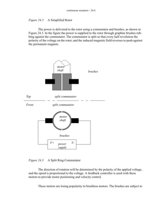 continuous actuators - 24.4
Figure 24.2 A Simplified Rotor
The power is delivered to the rotor using a commutator and brushes, as shown in
Figure 24.3. In the figure the power is supplied to the rotor through graphite brushes rub-
bing against the commutator. The commutator is split so that every half revolution the
polarity of the voltage on the rotor, and the induced magnetic field reverses to push against
the permanent magnets.
Figure 24.3 A Split Ring Commutator
The direction of rotation will be determined by the polarity of the applied voltage,
and the speed is proportional to the voltage. A feedback controller is used with these
motors to provide motor positioning and velocity control.
These motors are losing popularity to brushless motors. The brushes are subject to
motor
split commutator
brushes
motor
split commutator
brushes
shaft
shaft
Top
Front
V+ V-
power
supply
 