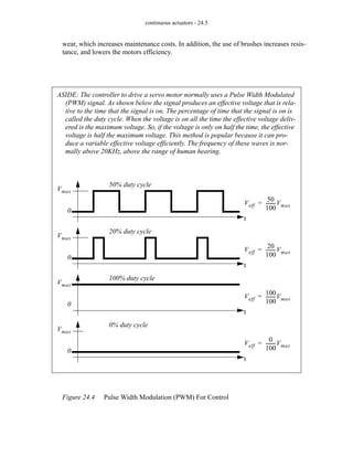 continuous actuators - 24.5
wear, which increases maintenance costs. In addition, the use of brushes increases resis-
tance, and lowers the motors efficiency.
Figure 24.4 Pulse Width Modulation (PWM) For Control
ASIDE: The controller to drive a servo motor normally uses a Pulse Width Modulated
(PWM) signal. As shown below the signal produces an effective voltage that is rela-
tive to the time that the signal is on. The percentage of time that the signal is on is
called the duty cycle. When the voltage is on all the time the effective voltage deliv-
ered is the maximum voltage. So, if the voltage is only on half the time, the effective
voltage is half the maximum voltage. This method is popular because it can pro-
duce a variable effective voltage efficiently. The frequency of these waves is nor-
mally above 20KHz, above the range of human hearing.
Vmax
0
t
Veff
50
100
--------
-Vmax
=
50% duty cycle
Vmax
0
t
Veff
20
100
--------
-Vmax
=
20% duty cycle
Vmax
0
t
Veff
100
100
--------
-Vmax
=
100% duty cycle
Vmax
0
t
Veff
0
100
--------
-Vmax
=
0% duty cycle
 
