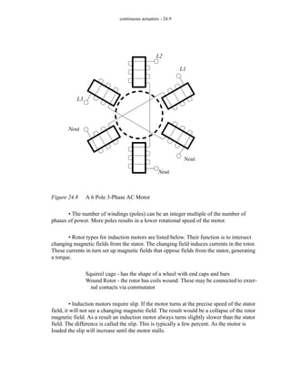 continuous actuators - 24.9
Figure 24.8 A 6 Pole 3-Phase AC Motor
• The number of windings (poles) can be an integer multiple of the number of
phases of power. More poles results in a lower rotational speed of the motor.
• Rotor types for induction motors are listed below. Their function is to intersect
changing magnetic fields from the stator. The changing field induces currents in the rotor.
These currents in turn set up magnetic fields that oppose fields from the stator, generating
a torque.
Squirrel cage - has the shape of a wheel with end caps and bars
Wound Rotor - the rotor has coils wound. These may be connected to exter-
nal contacts via commutator
• Induction motors require slip. If the motor turns at the precise speed of the stator
field, it will not see a changing magnetic field. The result would be a collapse of the rotor
magnetic field. As a result an induction motor always turns slightly slower than the stator
field. The difference is called the slip. This is typically a few percent. As the motor is
loaded the slip will increase until the motor stalls.
L1
Neut.
L2
L3
Neut.
Neut.
 