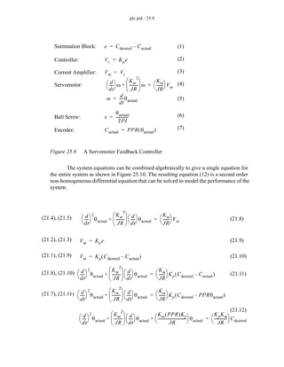 plc pid - 25.9
Figure 25.9 A Servomotor Feedback Controller
The system equations can be combined algebraically to give a single equation for
the entire system as shown in Figure 25.10. The resulting equation (12) is a second order
non-homogeneous differential equation that can be solved to model the performance of the
system.
e Cdesired Cactual
–
=
Summation Block:
Vc Kpe
=
Controller:
Vm Vc
=
Current Amplifier:
Servomotor:
x
θactual
TPI
-------------
-
=
Ball Screw:
Cactual PPR θactual
( )
=
Encoder:
ω
d
dt
----
-θactual
=
d
dt
----
-
⎝ ⎠
⎛ ⎞ ω
Km
2
JR
---------
⎝ ⎠
⎜ ⎟
⎛ ⎞
ω
+
Km
JR
------
-
⎝ ⎠
⎛ ⎞ Vm
=
(1)
(2)
(3)
(4)
(5)
(6)
(7)
d
dt
----
-
⎝ ⎠
⎛ ⎞
2
θactual
Km
2
JR
---------
⎝ ⎠
⎜ ⎟
⎛ ⎞ d
dt
----
-
⎝ ⎠
⎛ ⎞ θactual
+
Km
JR
------
-
⎝ ⎠
⎛ ⎞ Vm
=
(21.4), (21.5) (21.8)
Vm Kpe
=
(21.2), (21.3) (21.9)
Vm Kp Cdesired Cactual
–
( )
=
(21.1), (21.9) (21.10)
d
dt
----
-
⎝ ⎠
⎛ ⎞
2
θactual
Km
2
JR
---------
⎝ ⎠
⎜ ⎟
⎛ ⎞ d
dt
----
-
⎝ ⎠
⎛ ⎞ θactual
+
Km
JR
------
-
⎝ ⎠
⎛ ⎞ Kp Cdesired Cactual
–
( )
=
(21.8), (21.10) (21.11)
d
dt
----
-
⎝ ⎠
⎛ ⎞
2
θactual
Km
2
JR
---------
⎝ ⎠
⎜ ⎟
⎛ ⎞ d
dt
----
-
⎝ ⎠
⎛ ⎞ θactual
+
Km
JR
------
-
⎝ ⎠
⎛ ⎞ Kp Cdesired PPRθactual
–
( )
=
(21.7), (21.11)
d
dt
----
-
⎝ ⎠
⎛ ⎞
2
θactual
Km
2
JR
---------
⎝ ⎠
⎜ ⎟
⎛ ⎞ d
dt
----
-
⎝ ⎠
⎛ ⎞ θactual
Km PPR
( )Kp
JR
------------------------------
-
⎝ ⎠
⎛ ⎞ θactual
+ +
KpKm
JR
-------------
-
⎝ ⎠
⎛ ⎞ Cdesired
=
(21.12)
 