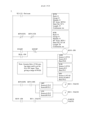 plc pid - 25.24
7.
BTR
Rack: 0
Group: 0
Module: 0
BT Array: BT9:1
Data File: N7:38
Length: 20
Continuous: no
BTW
Rack: 0
Group: 0
Module: 0
BT Array: BT9:0
Data File: N7:1
Length: 37
Continuous: no
BT9:0/EN
S2:1/15 - first scan
BT9:1/EN
GRT
SourceA F8:2
SourceB F8:1
BT9:0/DN
START ESTOP
B3/0 - ON
B3/0 - ON
BT9:1/DN
U
LES
SourceA F8:2
SourceB F8:0
L
B3/0 - ON B3/1 - VALVE O:002/0
B3/1 - VALVE
B3/1 - VALVE
VALVE
ADD
Source A N7:0
Source B 5
Dest F8:0
SUB
Source A N7:0
Source B 5
Dest F8:1
DIV
Source A N7:43
Source B 409.5
Dest F8:2
Note: Assume that a 12 bit ana-
log input card is set for
0 to 10V input. Thus
giving a range of 0V(0)
 