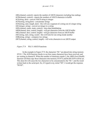 plc serial - 27.10
Figure 27.8 PLC-5 ASCII Functions
In the example in Figure 27.9, the characters "Hi " are placed into string memory
ST10:1. The ACB function checks to see how many characters have been received, and
are waiting in channel 0. When the number of characters equals 2, the ARD (Ascii ReaD)
function will then copy those characters into memory ST10:0, and bit R6:0/DN will be set.
This done bit will cause the two characters to be concatenated to the "Hi ", and the result
written back to the serial port. So, if I typed in my initial "HJ", I would get the response
"HI HJ".
ABL(channel, control)- reports the number of ASCII characters including line endings
ACB(channel, control) - reports the numbers of ASCII characters in buffer
ACI(string, dest) - convert ASCII string to integer
ACN(string, string,dest) - concatenate strings
AEX(string, start, length, dest) - this will cut a segment of a string out of a larger string
AIC(integer, string) - convert an integer to a string
AHL(channel, mask, mask, control) - does data handshaking
ARD(channel, dest, control, length) - will get characters from the ASCII buffer
ARL(channel, dest, control, length) - will get characters from an ASCII buffer
ASC(string, start, string, result) - this will look for one string inside another
ASR(string, string) - compares two strings
AWT(channel, string, control, length) - will write characters to an ASCII output
 