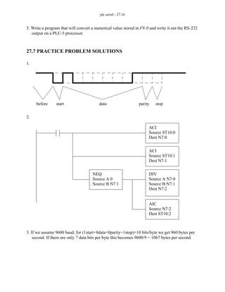 plc serial - 27.16
5. Write a program that will convert a numerical value stored in F8:0 and write it out the RS-232
output on a PLC-5 processor.
27.7 PRACTICE PROBLEM SOLUTIONS
1.
2.
3. If we assume 9600 baud, for (1start+8data+0parity+1stop)=10 bits/byte we get 960 bytes per
second. If there are only 7 data bits per byte this becomes 9600/9 = 1067 bytes per second.
before start data parity stop
ACI
Source ST10:0
Dest N7:0
ACI
Source ST10:1
Dest N7:1
NEQ
Source A 0
Source B N7:1
DIV
Source A N7:0
Source B N7:1
AIC
Source N7:2
Dest ST10:2
Dest N7:2
 