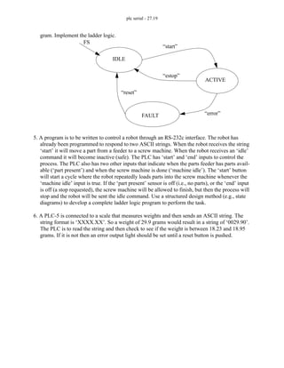 plc serial - 27.19
gram. Implement the ladder logic.
5. A program is to be written to control a robot through an RS-232c interface. The robot has
already been programmed to respond to two ASCII strings. When the robot receives the string
‘start’ it will move a part from a feeder to a screw machine. When the robot receives an ‘idle’
command it will become inactive (safe). The PLC has ‘start’ and ‘end’ inputs to control the
process. The PLC also has two other inputs that indicate when the parts feeder has parts avail-
able (‘part present’) and when the screw machine is done (‘machine idle’). The ‘start’ button
will start a cycle where the robot repeatedly loads parts into the screw machine whenever the
‘machine idle’ input is true. If the ‘part present’ sensor is off (i.e., no parts), or the ‘end’ input
is off (a stop requested), the screw machine will be allowed to finish, but then the process will
stop and the robot will be sent the idle command. Use a structured design method (e.g., state
diagrams) to develop a complete ladder logic program to perform the task.
6. A PLC-5 is connected to a scale that measures weights and then sends an ASCII string. The
string format is ‘XXXX.XX’. So a weight of 29.9 grams would result in a string of ‘0029.90’.
The PLC is to read the string and then check to see if the weight is between 18.23 and 18.95
grams. If it is not then an error output light should be set until a reset button is pushed.
FS
“start”
“estop”
“error”
“reset”
ACTIVE
IDLE
FAULT
 