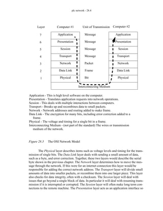 plc network - 28.4
Figure 28.3 The OSI Network Model
The Physical layer describes items such as voltage levels and timing for the trans-
mission of single bits. The Data Link layer deals with sending a small amount of data,
such as a byte, and error correction. Together, these two layers would describe the serial
byte shown in the previous chapter. The Network layer determines how to move the mes-
sage through the network. If this were for an internet connection this layer would be
responsible for adding the correct network address. The Transport layer will divide small
amounts of data into smaller packets, or recombine them into one larger piece. This layer
also checks for data integrity, often with a checksum. The Session layer will deal with
issues that go beyond a single block of data. In particular it will deal with resuming trans-
mission if it is interrupted or corrupted. The Session layer will often make long term con-
nections to the remote machine. The Presentation layer acts as an application interface so
7
6
5
4
3
2
1
Application
Presentation
Session
Transport
Network
Data Link
Physical
Message
Message
Message
Message
Packet
Frame
Bit
Layer Computer #1 Unit of Transmission
Application
Presentation
Session
Transport
Network
Data Link
Physical
Interconnecting Medium
Computer #2
Application - This is high level software on the computer.
Presentation - Translates application requests into network operations.
Session - This deals with multiple interactions between computers.
Transport - Breaks up and recombines data to small packets.
Network - Network addresses and routing added to make frame.
Data Link - The encryption for many bits, including error correction added to a
frame.
Physical - The voltage and timing for a single bit in a frame.
Interconnecting Medium - (not part of the standard) The wires or transmission
medium of the network.
 