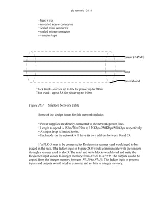 plc network - 28.10
• bare wires
• unsealed screw connector
• sealed mini connector
• sealed micro connector
• vampire taps
Figure 28.7 Shielded Network Cable
Some of the design issues for this network include;
• Power supplies are directly connected to the network power lines.
• Length to speed is 156m/78m/39m to 125Kbps/250Kbps/500Kbps respectively.
• A single drop is limited to 6m.
• Each node on the network will have its own address between 0 and 63.
If a PLC-5 was to be connected to Devicenet a scanner card would need to be
placed in the rack. The ladder logic in Figure 28.8 would communicate with the sensors
through a scanner card in slot 3. The read and write blocks would read and write the
Devicenet input values to integer memory from N7:40 to N7:59. The outputs would be
copied from the integer memory between N7:20 to N7:39. The ladder logic to process
inputs and outputs would need to examine and set bits in integer memory.
power (24Vdc)
data
drain/shield
Thick trunk - carries up to 8A for power up to 500m
Thin trunk - up to 3A for power up to 100m
 