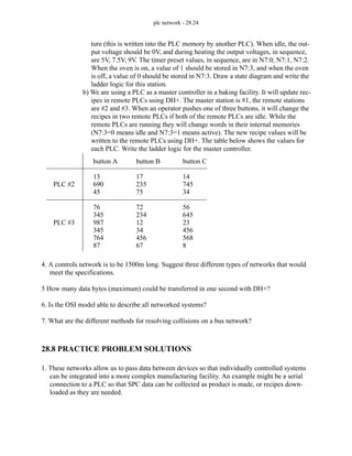 plc network - 28.24
ture (this is written into the PLC memory by another PLC). When idle, the out-
put voltage should be 0V, and during heating the output voltages, in sequence,
are 5V, 7.5V, 9V. The timer preset values, in sequence, are in N7:0, N7:1, N7:2.
When the oven is on, a value of 1 should be stored in N7:3, and when the oven
is off, a value of 0 should be stored in N7:3. Draw a state diagram and write the
ladder logic for this station.
b) We are using a PLC as a master controller in a baking facility. It will update rec-
ipes in remote PLCs using DH+. The master station is #1, the remote stations
are #2 and #3. When an operator pushes one of three buttons, it will change the
recipes in two remote PLCs if both of the remote PLCs are idle. While the
remote PLCs are running they will change words in their internal memories
(N7:3=0 means idle and N7:3=1 means active). The new recipe values will be
written to the remote PLCs using DH+. The table below shows the values for
each PLC. Write the ladder logic for the master controller.
4. A controls network is to be 1500m long. Suggest three different types of networks that would
meet the specifications.
5 How many data bytes (maximum) could be transferred in one second with DH+?
6. Is the OSI model able to describe all networked systems?
7. What are the different methods for resolving collisions on a bus network?
28.8 PRACTICE PROBLEM SOLUTIONS
1. These networks allow us to pass data between devices so that individually controlled systems
can be integrated into a more complex manufacturing facility. An example might be a serial
connection to a PLC so that SPC data can be collected as product is made, or recipes down-
loaded as they are needed.
button A
13
690
45
76
345
987
345
764
87
button B
17
72
button C
14
56
PLC #2
PLC #3
235
75
745
34
234
12
34
456
67
645
23
456
568
8
 
