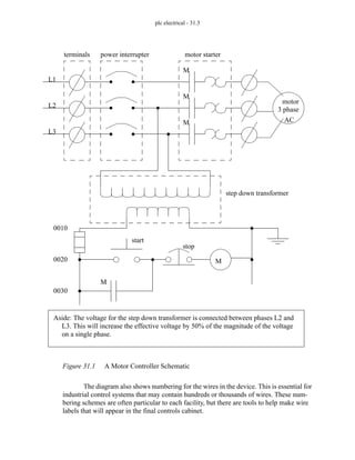 plc electrical - 31.3
Figure 31.1 A Motor Controller Schematic
The diagram also shows numbering for the wires in the device. This is essential for
industrial control systems that may contain hundreds or thousands of wires. These num-
bering schemes are often particular to each facility, but there are tools to help make wire
labels that will appear in the final controls cabinet.
L1
L2
L3
terminals power interrupter motor starter
M
M
M
3 phase
AC
motor
start
stop
M
M
step down transformer
Aside: The voltage for the step down transformer is connected between phases L2 and
L3. This will increase the effective voltage by 50% of the magnitude of the voltage
on a single phase.
0010
0020
0030
 