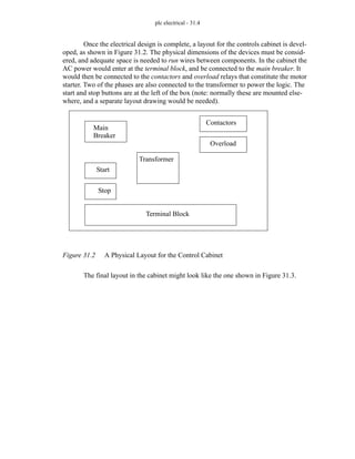 plc electrical - 31.4
Once the electrical design is complete, a layout for the controls cabinet is devel-
oped, as shown in Figure 31.2. The physical dimensions of the devices must be consid-
ered, and adequate space is needed to run wires between components. In the cabinet the
AC power would enter at the terminal block, and be connected to the main breaker. It
would then be connected to the contactors and overload relays that constitute the motor
starter. Two of the phases are also connected to the transformer to power the logic. The
start and stop buttons are at the left of the box (note: normally these are mounted else-
where, and a separate layout drawing would be needed).
Figure 31.2 A Physical Layout for the Control Cabinet
The final layout in the cabinet might look like the one shown in Figure 31.3.
Terminal Block
Overload
Contactors
Start
Stop
Transformer
Main
Breaker
 
