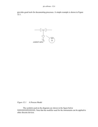 plc software - 32.4
provides good tools for documenting processes. A simple example is shown in Figure
32.1.
Figure 32.1 A Process Model
The symbols used on the diagrams are shown in the figure below
XXXXXXXXXXXXX. Note that the modifier used for the instruments can be applied to
other discrete devices.
FV
11
control valve
 