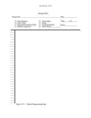 plc software - 32.15
Figure 32.8 Project Diagramming Page
Project ID: Date:
Page of
State Diagram
Flow Chart
Sequential Function Chart
Boolean Equations
Truth Table
Safety
Communications
Other Notes
Design Notes
Name:
 
