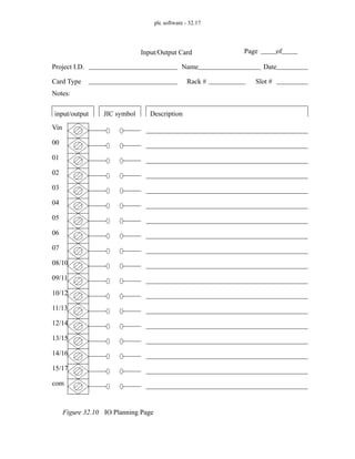 plc software - 32.17
Figure 32.10 IO Planning Page
Input/Output Card
Project I.D. Name Date
Page
input/output JIC symbol Description
of
Vin
00
01
02
03
04
05
06
07
08/10
09/11
10/12
11/13
12/14
13/15
14/16
15/17
com
Card Type Rack # Slot #
Notes:
 