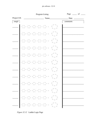 plc software - 32.19
Figure 32.12 Ladder Logic Page
Program Listing
Project I.D. Name
Page of
Date
rung# comments
 