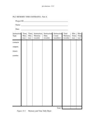 plc selection - 33.3
Figure 33.1 Memory and Time Tally Sheet
Project ID:
Name:
Date:
Instruction
Type
contacts
outputs
timers
counter
Time
Max
(us)
Time
Min.
(us)
Instruction
Memory
(words)
Instruction
Data
(words)
Instruction
Count
(number)
Total
Memory
(words)
Min.
Time
(us)
Max.
Time
(us)
Total
PLC MEMORY TIME ESTIMATES - Part A
 