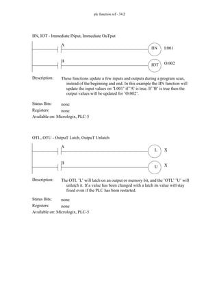 plc function ref - 34.2
Status Bits:
These functions update a few inputs and outputs during a program scan,
instead of the beginning and end. In this example the IIN function will
update the input values on ’I:001’ if ’A’ is true. If ’B’ is true then the
output values will be updated for ’O:002’.
Description:
none
Registers: none
Available on: Micrologix, PLC-5
IIN, IOT - Immediate INput, Immediate OuTput
A
B
I:001
O:002
IIN
IOT
Status Bits:
The OTL ’L’ will latch on an output or memory bit, and the ’OTL’ ’U’ will
unlatch it. If a value has been changed with a latch its value will stay
fixed even if the PLC has been restarted.
Description:
none
Registers: none
Available on: Micrologix, PLC-5
OTL, OTU - OutpuT Latch, OutpuT Unlatch
A
B
X
X
L
U
 
